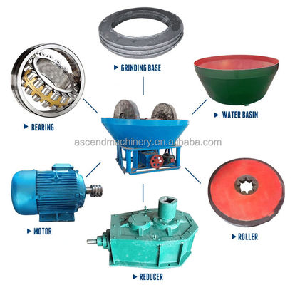1600 1500 1400 model wet pan mill for gold ore equiped with grinding roller grinding base and gear
